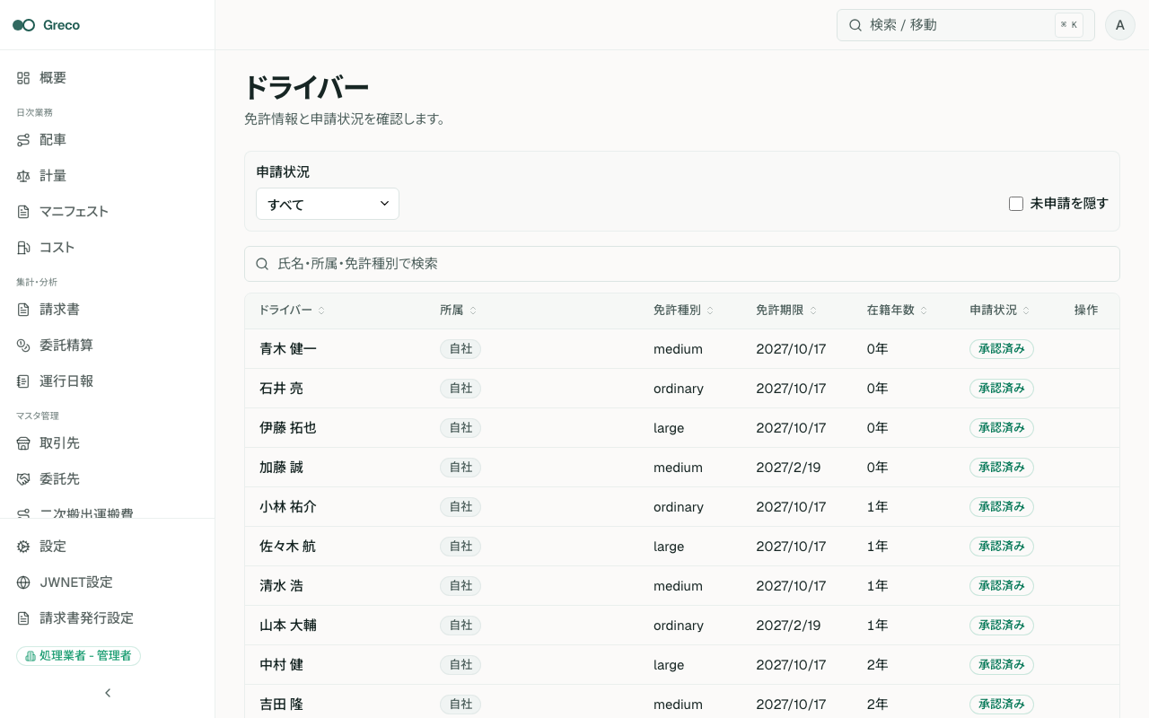 ドライバー設定。免許期限、申請状況、専用車など現場へ出る条件を確認できる