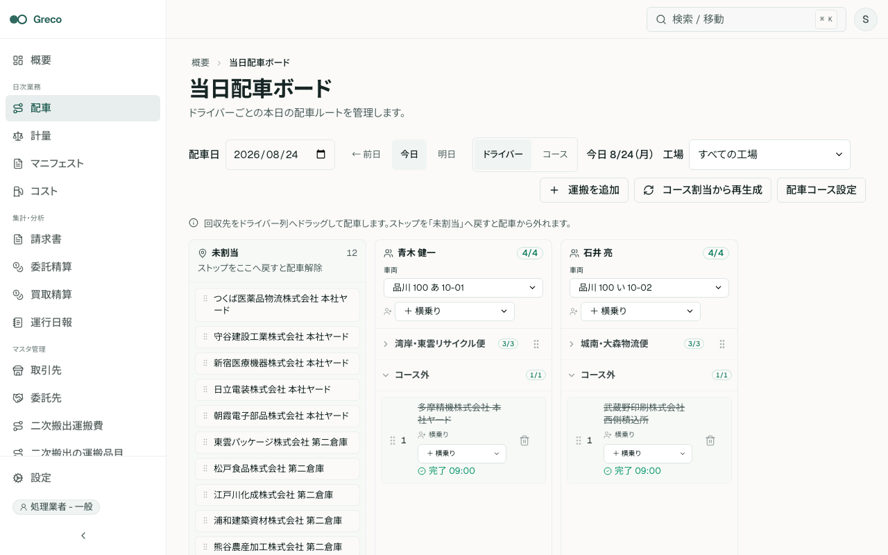 当日配車ボード。ドライバー列、未割当プール、完了/総数、車両未設定、二次搬出、横乗りが見える
