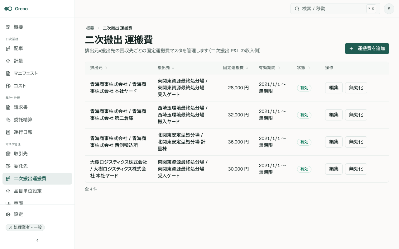 二次搬出運搬費マスタ。排出元、搬出先、固定運搬費、有効期間を登録する