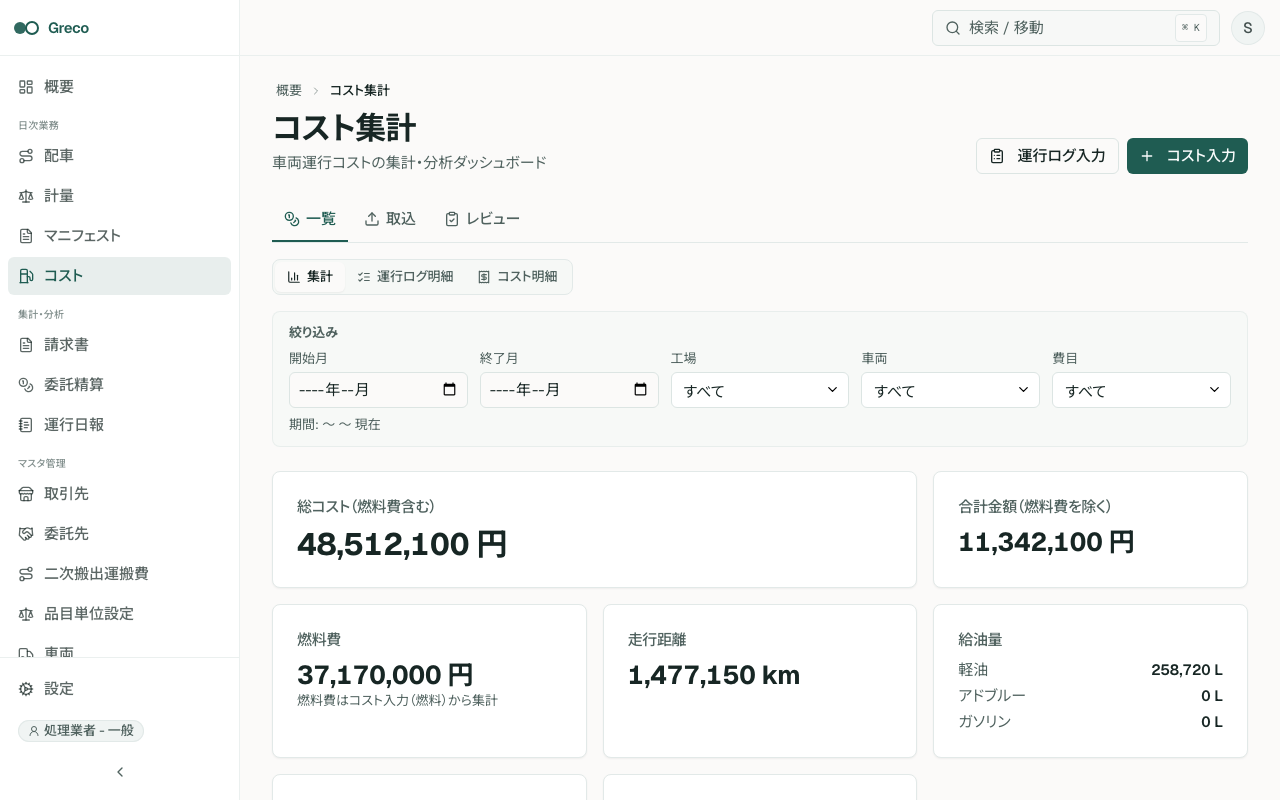 車両コスト集計。期間、工場、車両、費目の絞り込みと月次/車両別の集計が見える