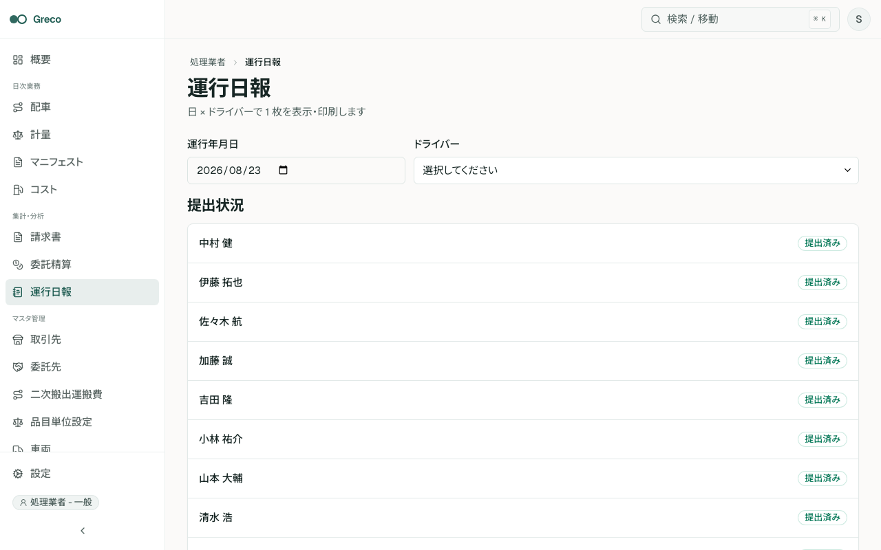 運行日報の提出状況。日付、ドライバー、提出済み/運行中/未記録、印刷入口が見える